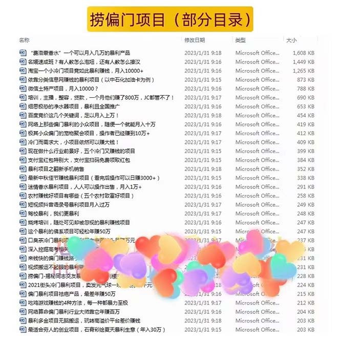 (5750期)千款捞偏门小本创业小项目,总有一款适合你【无水印】
