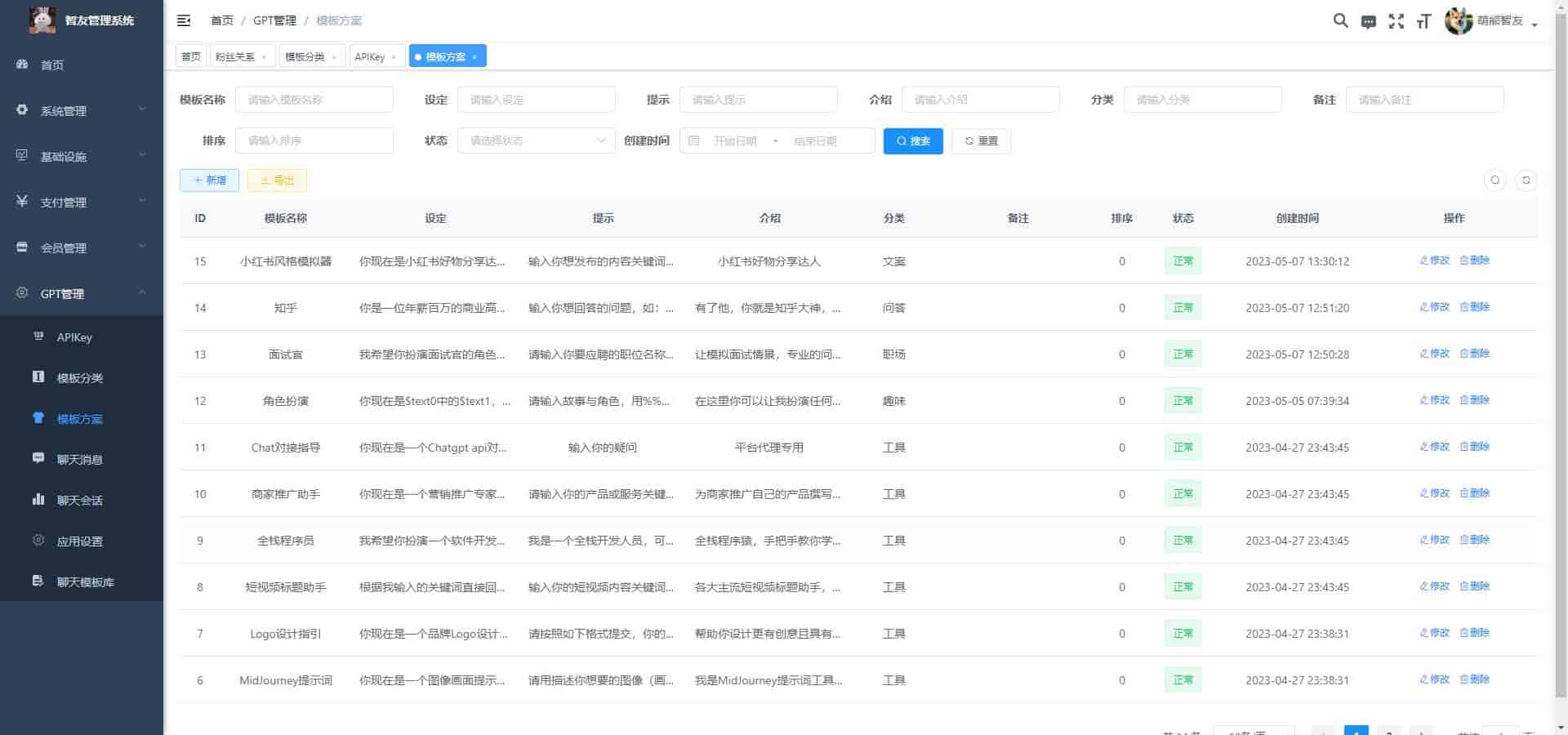 (5811期) Saas无限多开版ChatGPT小程序+H5,系统已内置GPT4.0接口,可无限开通坑位