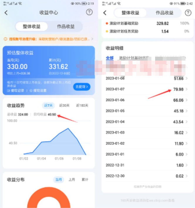 (4801期)2023携程平台搬砖项目,小白可做,单号每天赚30到100块钱还是很容易的