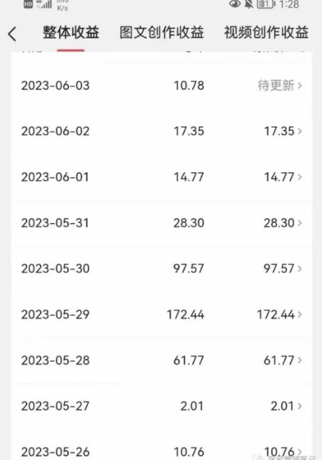 南巷老师AI微头条掘金术:微头条GPT高级指令批量写大量爆文,月入6000+ 南巷老师AI微头条掘金术:微头条GPT高级指令批量写大量爆文,月入6000+