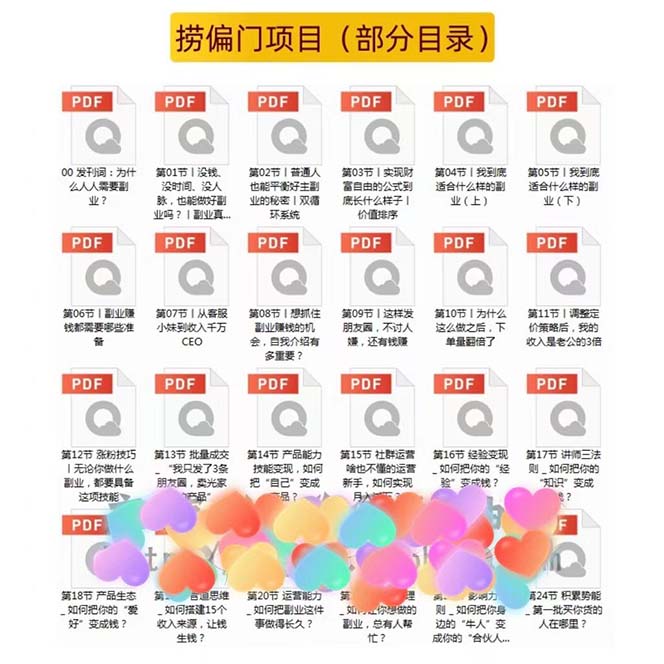 (5750期)千款捞偏门小本创业小项目,总有一款适合你【无水印】